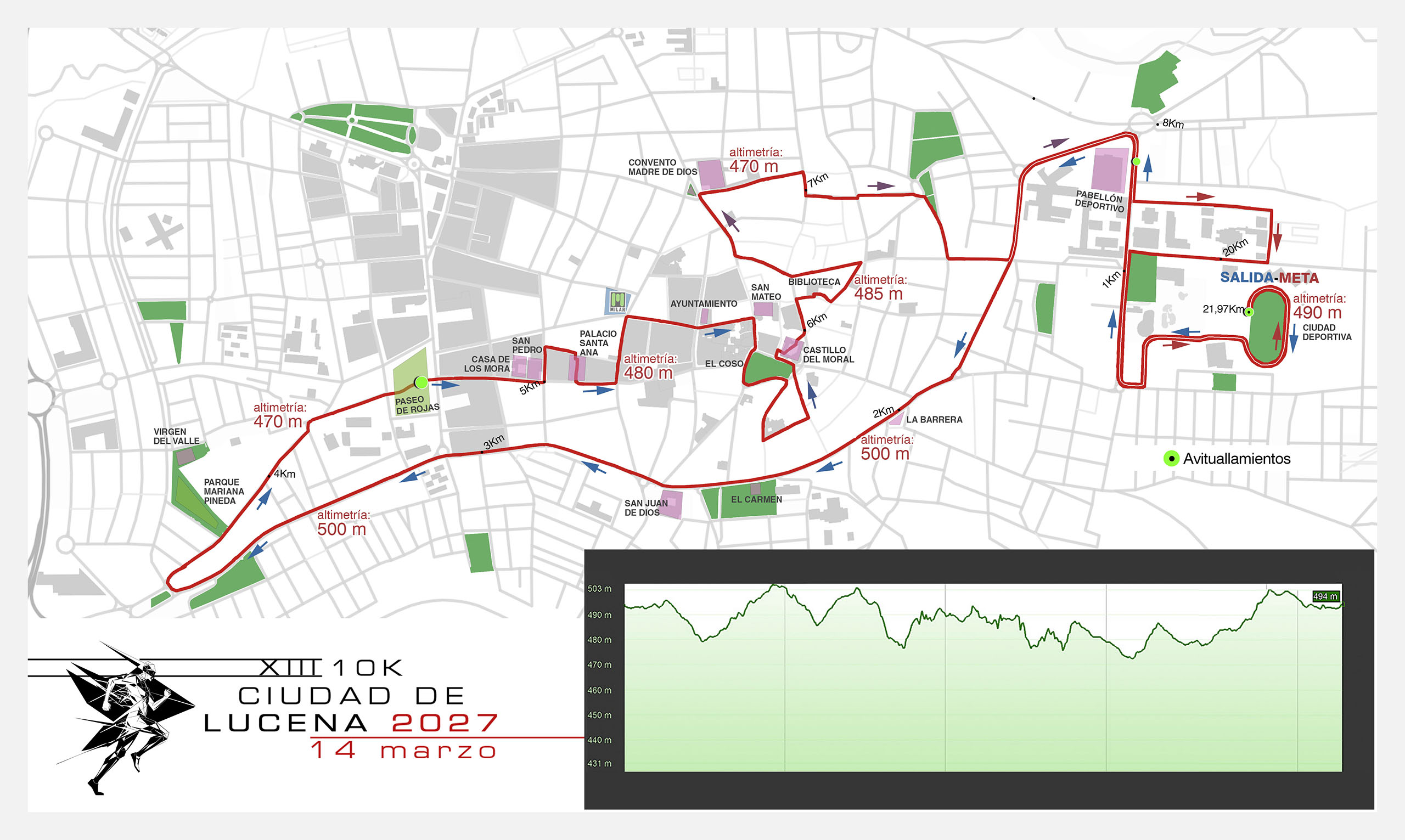 PLANO XIII 10K 2027